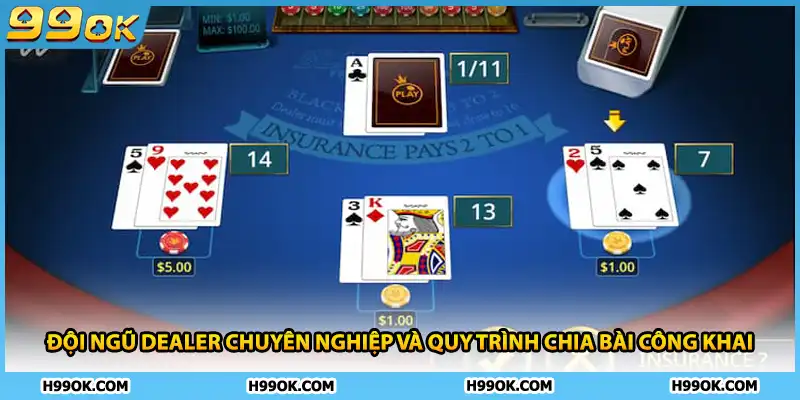 Đội ngũ Dealer chuyên nghiệp và quy trình chia bài công khai