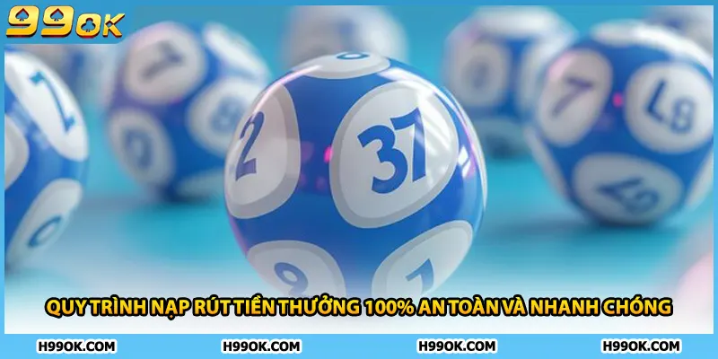 Xổ Số 99ok – Sảnh Cược Lô Đề Trực Tuyến Uy Tín Nhất 2026 3 Quy trình nạp rút tiền thưởng 100% an toàn và nhanh chóng