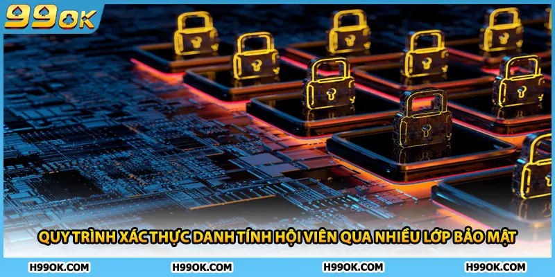 Quy trình xác thực danh tính hội viên qua nhiều lớp bảo mật